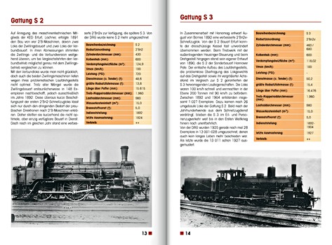 Bladzijden uit het boek [TK] Dampfloks der Preussischen Staatsbahn (1)