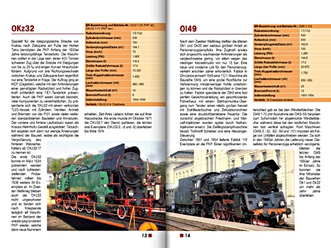 Pages du livre [TK] Loks der Polnischen Staatsbahnen PKP (1)