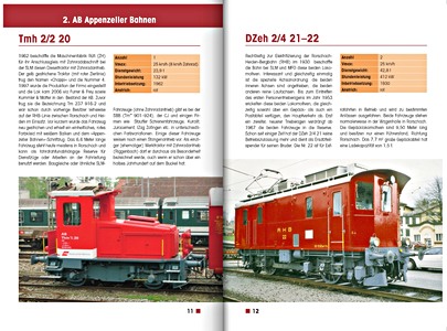Bladzijden uit het boek [TK] Privatbahnloks der Schweiz - Normalspur (1)