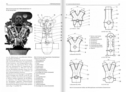 Pages du livre Die Diesellokomotive - Aufbau, Technik, Auslegung (2)