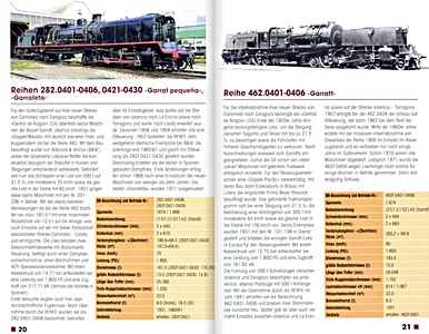 Bladzijden uit het boek Loks der spanischen Eisenbahnen RENFE seit 1941 (1)
