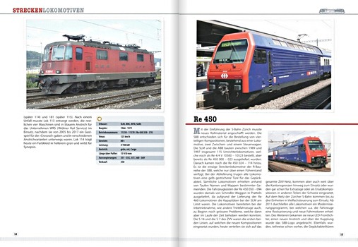 Pages du livre Loks und Triebwagen der SBB seit 1902 (1)