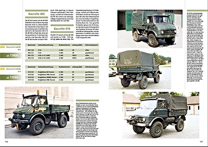 Bladzijden uit het boek Unimog Militar- und Polizeifahrzeuge 1950-2016 (1) (1)