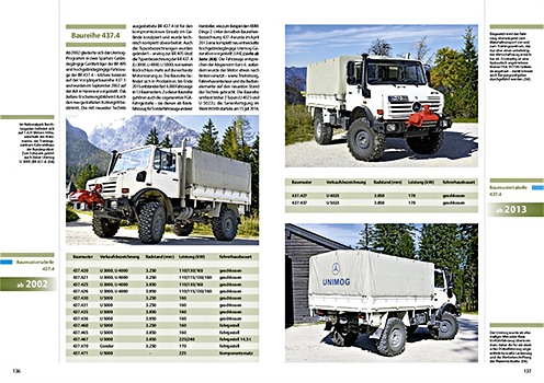 Strony książki Unimog Militar- und Polizeifahrzeuge 1950-2016 (2) (1)