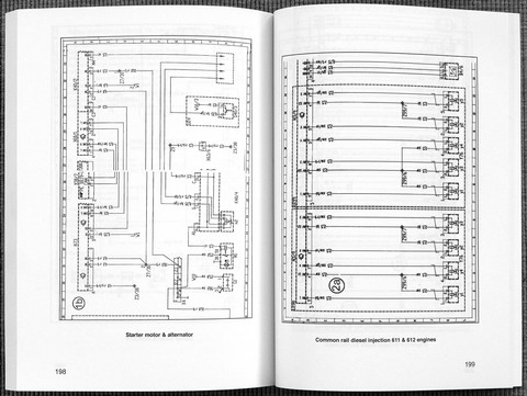 Russek vraagbaken bevatten de belangrijkste elektrische schema's