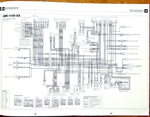 Les manuels d'atelier Bucheli contiennent des schémas électriques très clairs.