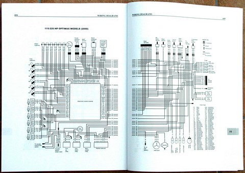 Clymer Werkstatthandbücher enthalten klare elektrische Diagramme