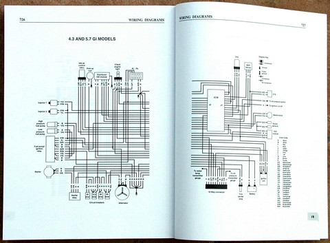 Clymer Werkstatthandbücher enthalten klare elektrische Diagramme
