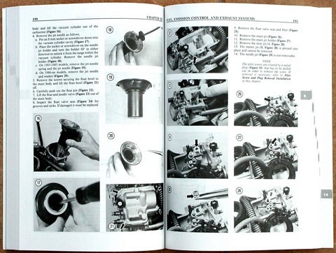 Clymer manuals describe maintenance and repair in detail.