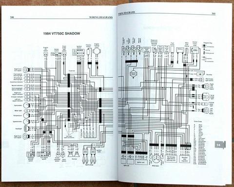 Clymer Werkstatthandbücher enthalten klare elektrische Diagramme