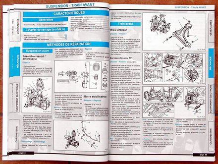 Wartung und Reparatur sind in jeder RPTA-Reparaturanleitung ausführlich beschrieben.