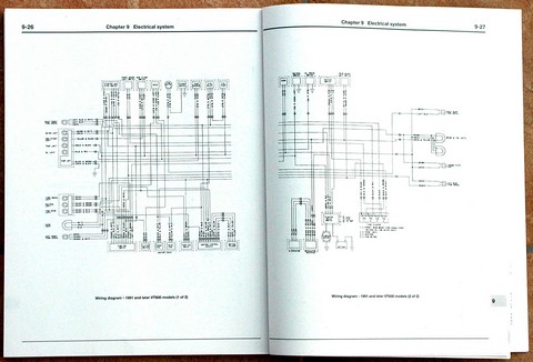 Haynes Motorcycle Service and Repair Manuals bevatten duidelijke elektrische schema's